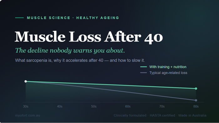 Muscle Loss After 40: The Slow Decline Nobody Warns You About